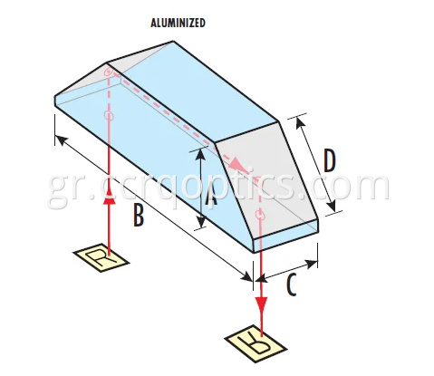 dove prism reflector light path